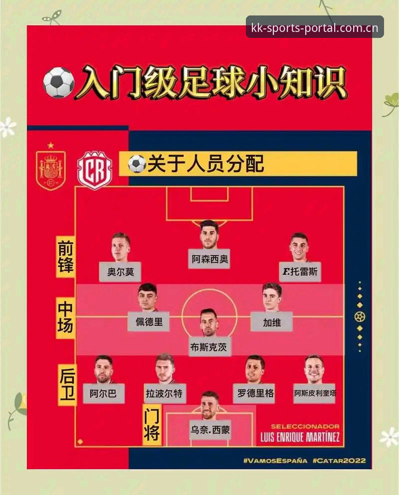 KKSPORT功能 揭秘KKSPORT功能:体育投注新手的全方位操作指南